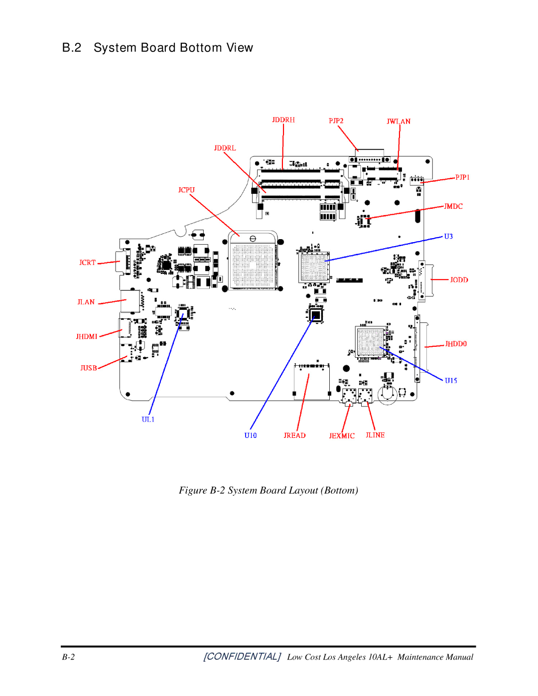 Toshiba PROL450D manual System Board Bottom View, Figure B-2 System Board Layout Bottom 