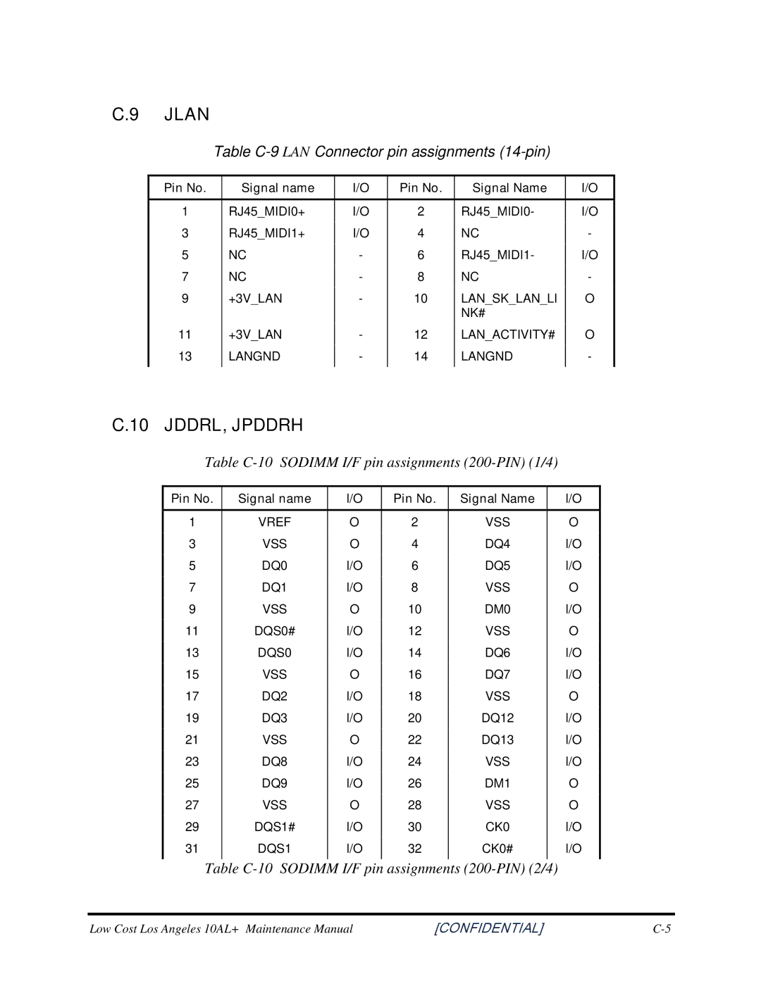 Toshiba PROL450D Table C-10 Sodimm I/F pin assignments 200-PIN 1/4, Table C-10 Sodimm I/F pin assignments 200-PIN 2/4 