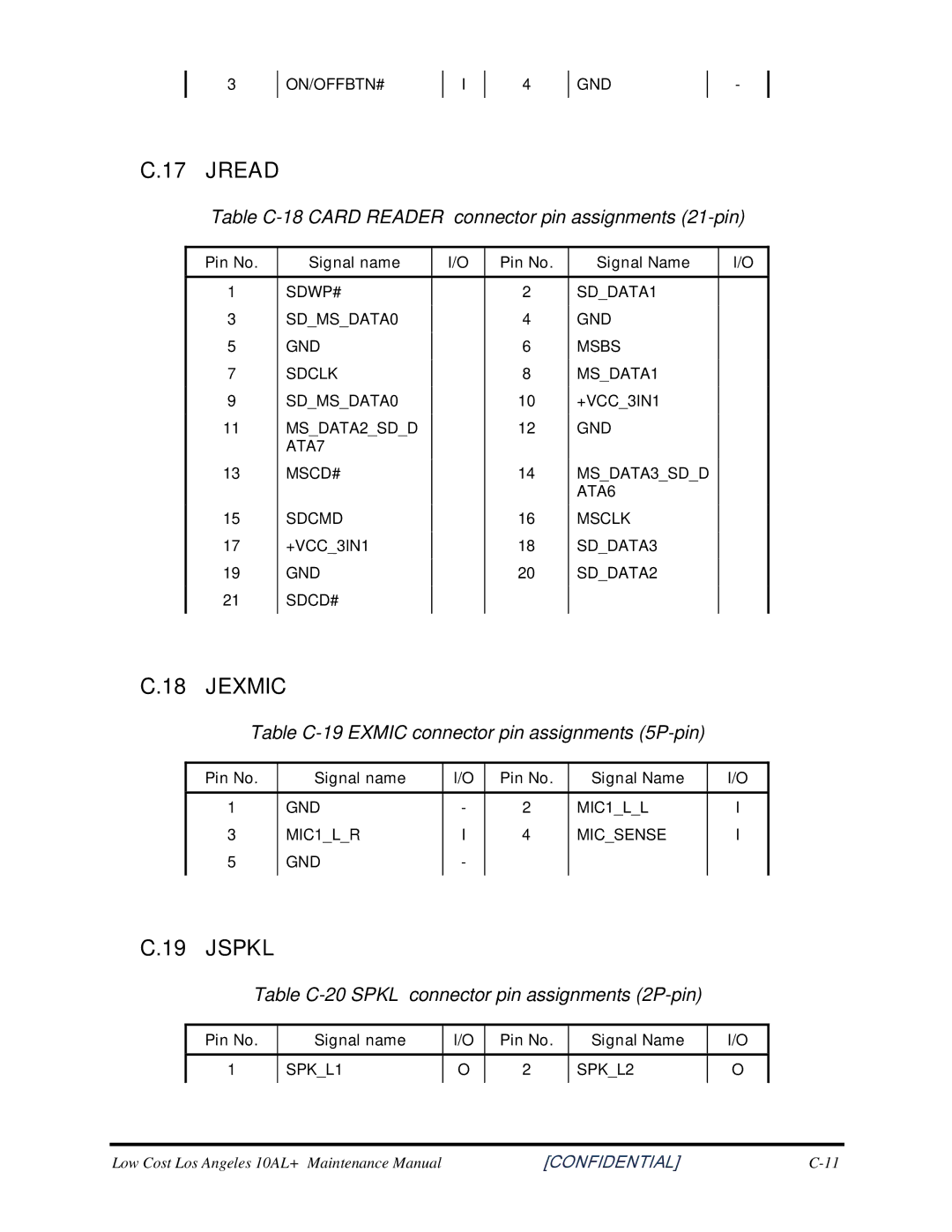 Toshiba PROL450D manual Jread 