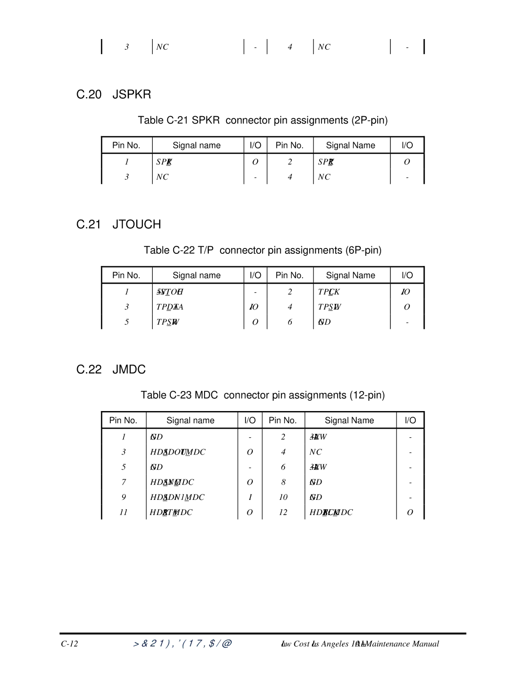 Toshiba PROL450D manual Jspkr 