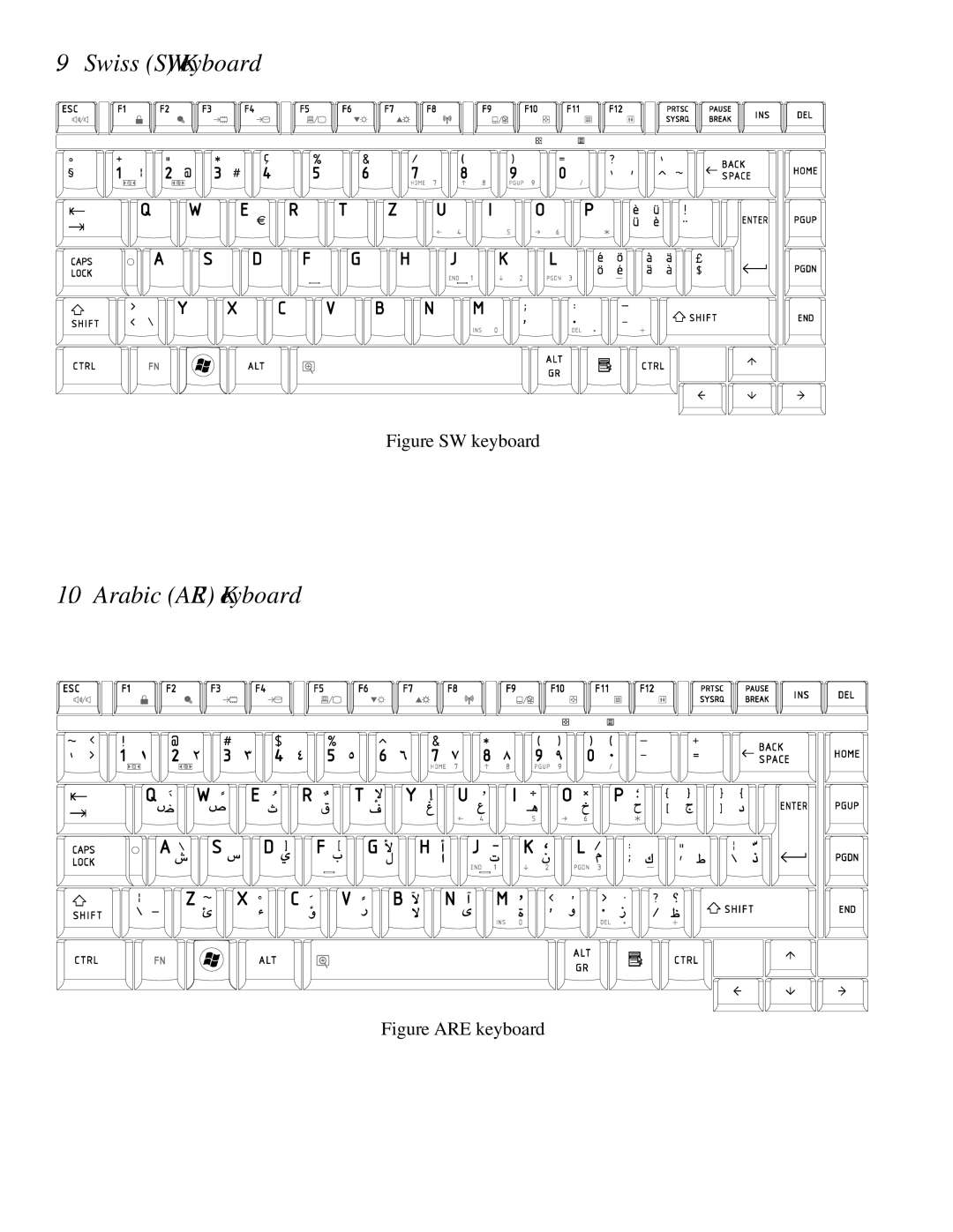 Toshiba PROL450D manual Swiss SW Keyboard 