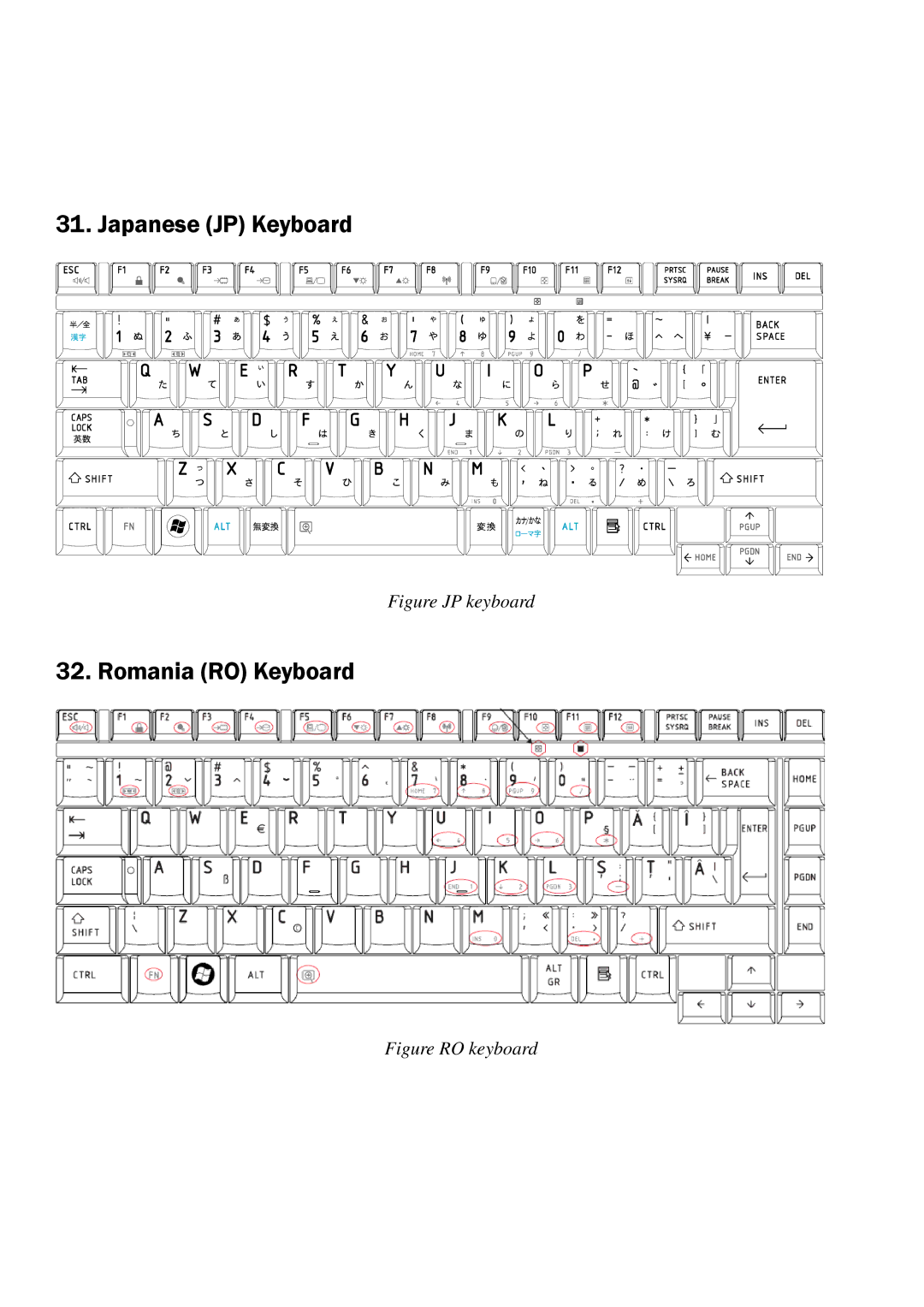 Toshiba PROL450D manual Japanese JP Keyboard 