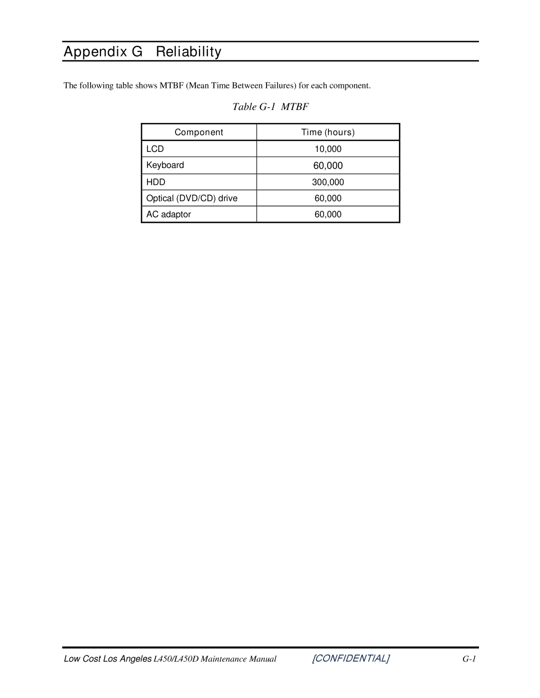 Toshiba PROL450D manual Appendix G Reliability, Table G-1 Mtbf 