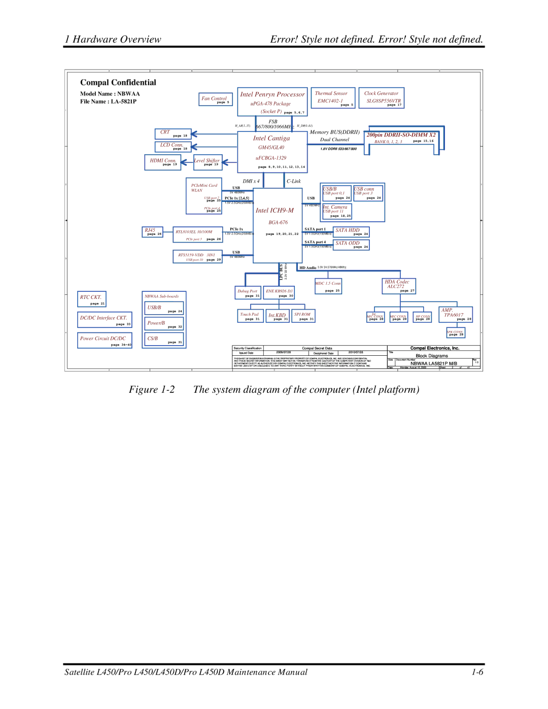 Toshiba PROL450D manual System diagram of the computer Intel platform 