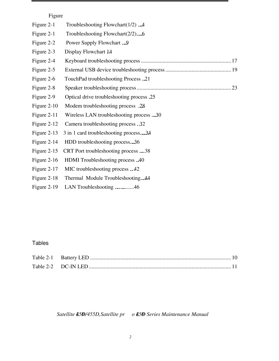 Toshiba PROL450D manual Tables 