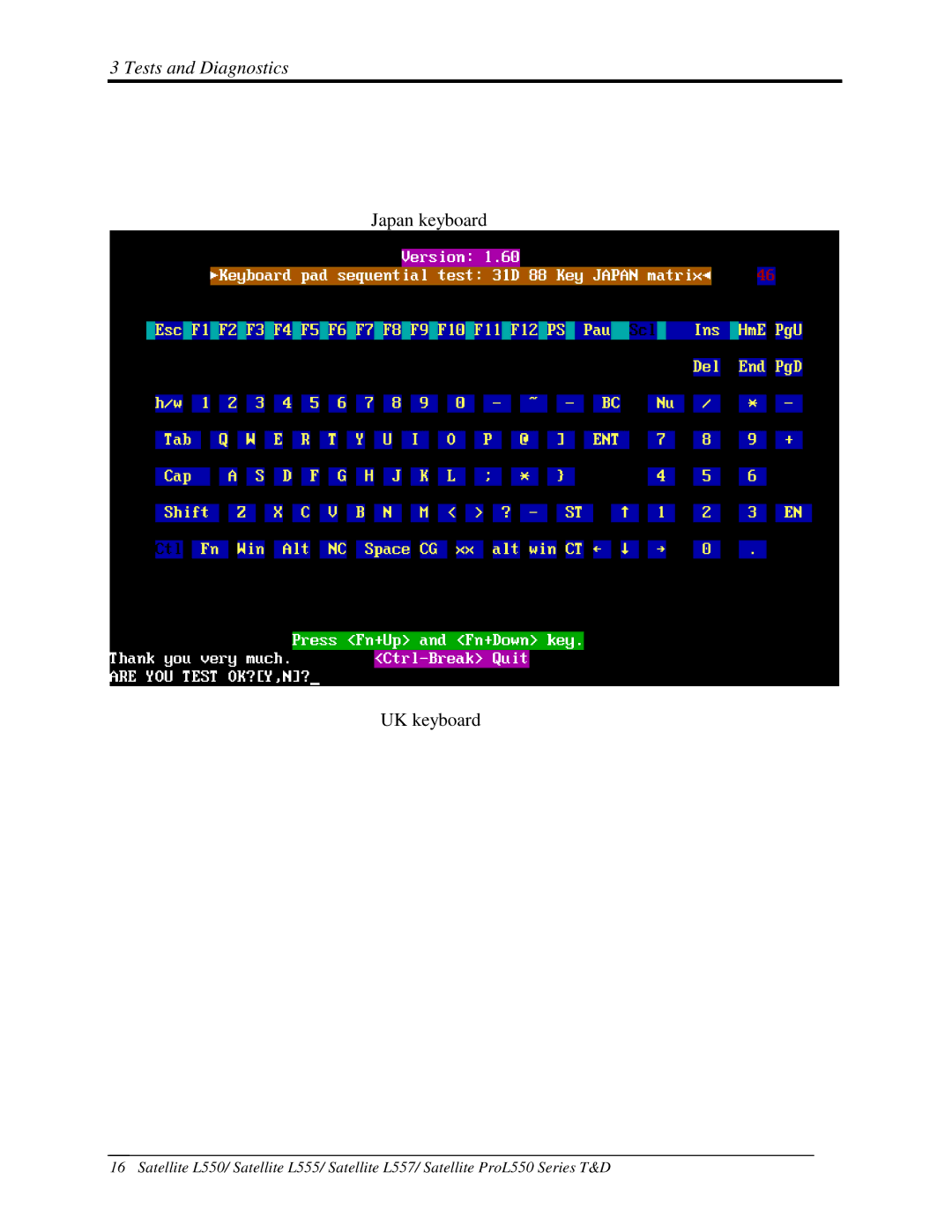 Toshiba PROL550 manual 3TestsandDiagnostics, Japankeyboard 