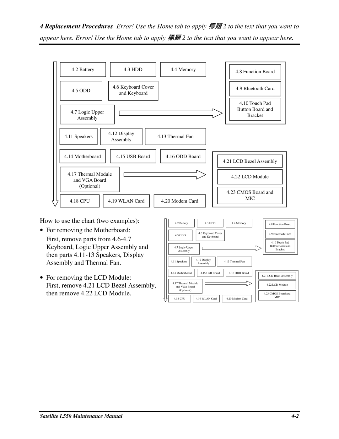 Toshiba PROL550 manual Howtousethecharttwoexamples, ForremovingtheLCDModule, Thenremove4.22LCDModule 