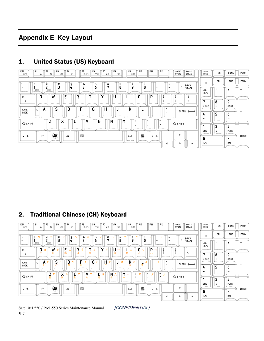 Toshiba PROL550 manual AppendixE KeyLayout 