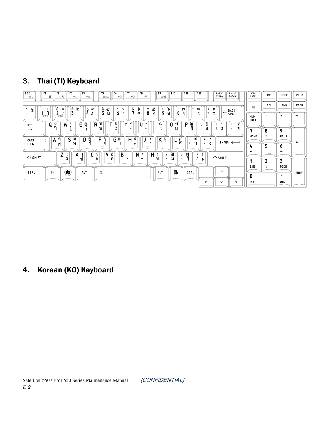 Toshiba PROL550 manual Thai TI Keyboard Korean KO Keyboard 