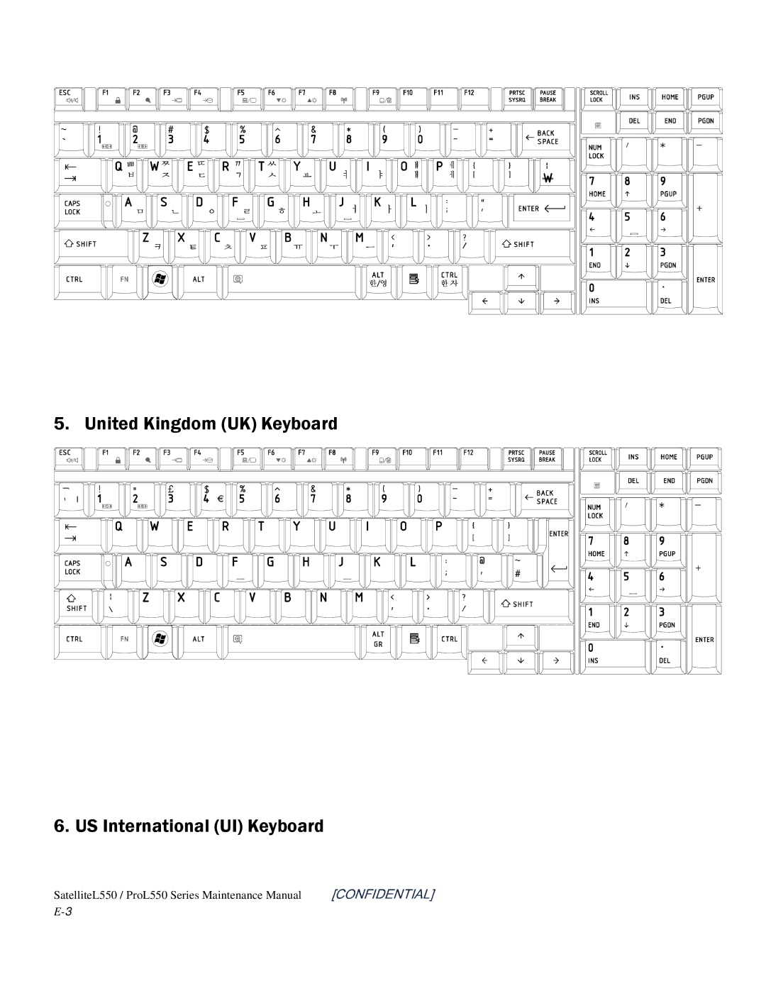 Toshiba PROL550 manual United Kingdom UK Keyboard US International UI Keyboard 