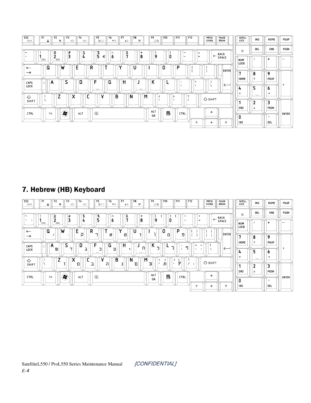 Toshiba PROL550 manual Hebrew HB Keyboard 