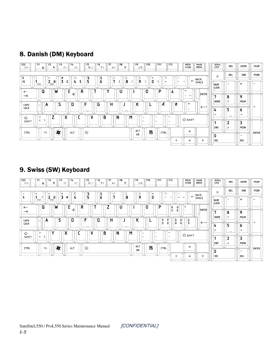 Toshiba PROL550 manual Danish DM Keyboard Swiss SW Keyboard 