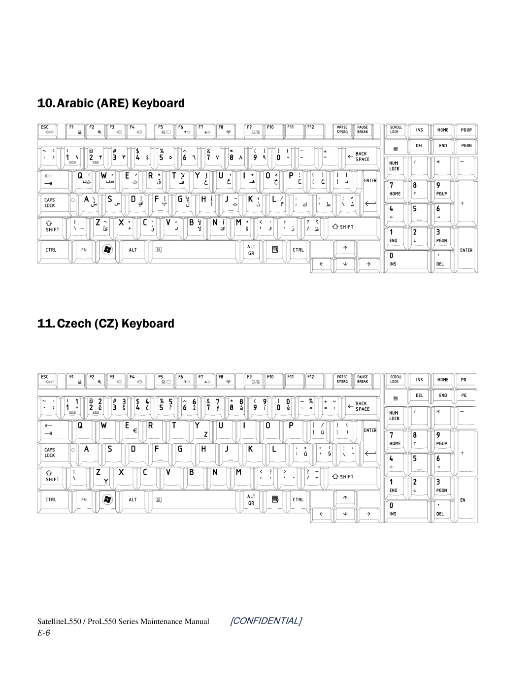 Toshiba PROL550 manual Arabic are Keyboard Czech CZ Keyboard 