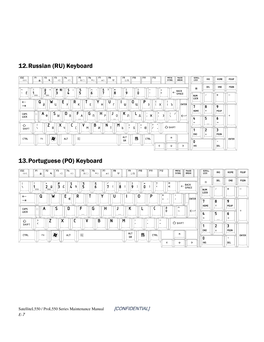 Toshiba PROL550 manual Russian RU Keyboard Portuguese PO Keyboard 