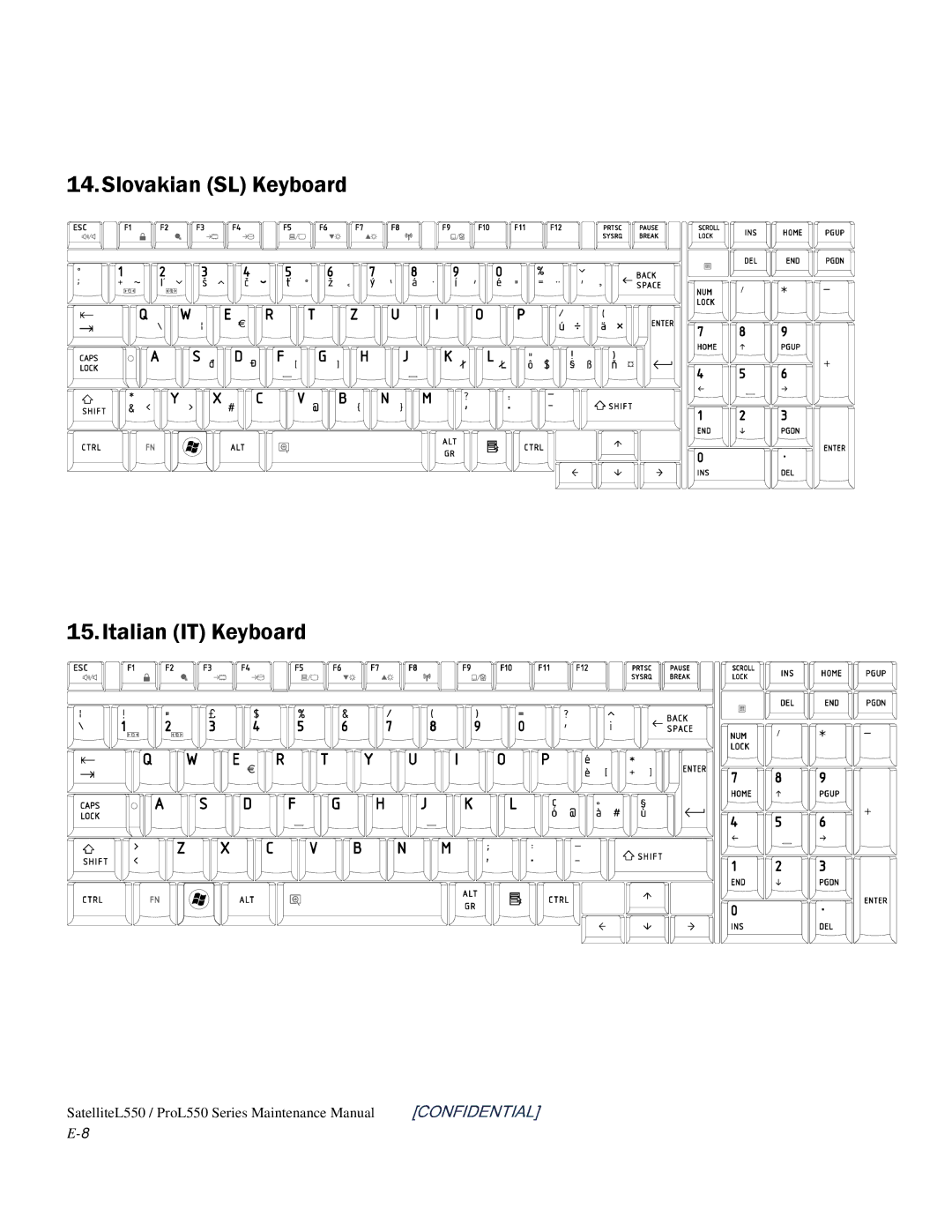 Toshiba PROL550 manual Slovakian SL Keyboard Italian IT Keyboard 