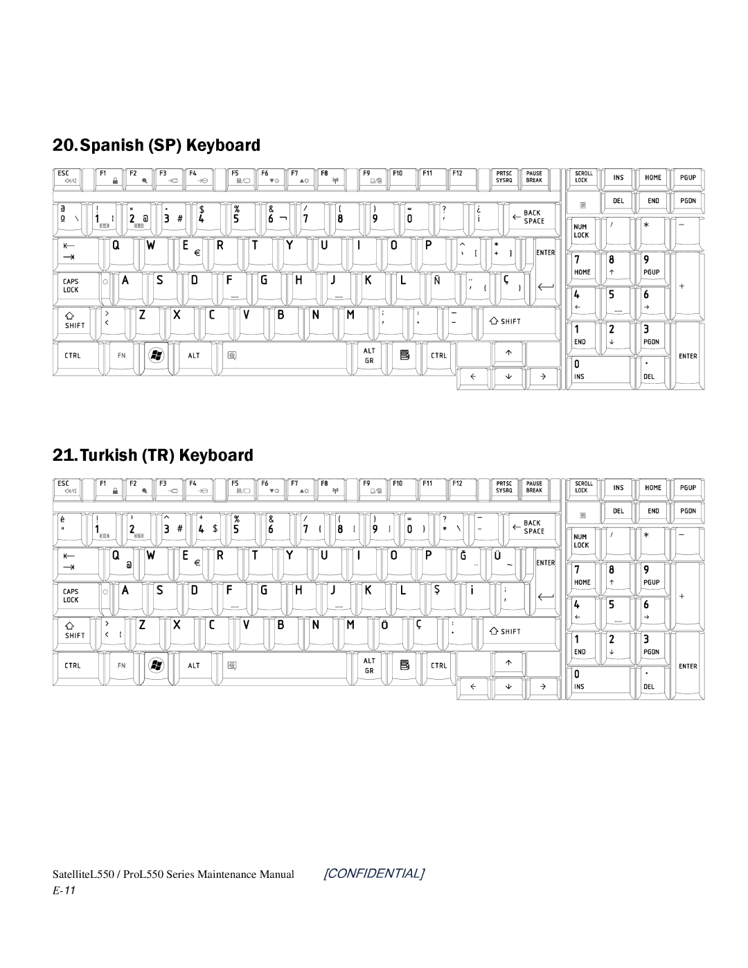 Toshiba PROL550 manual Spanish SP Keyboard Turkish TR Keyboard 