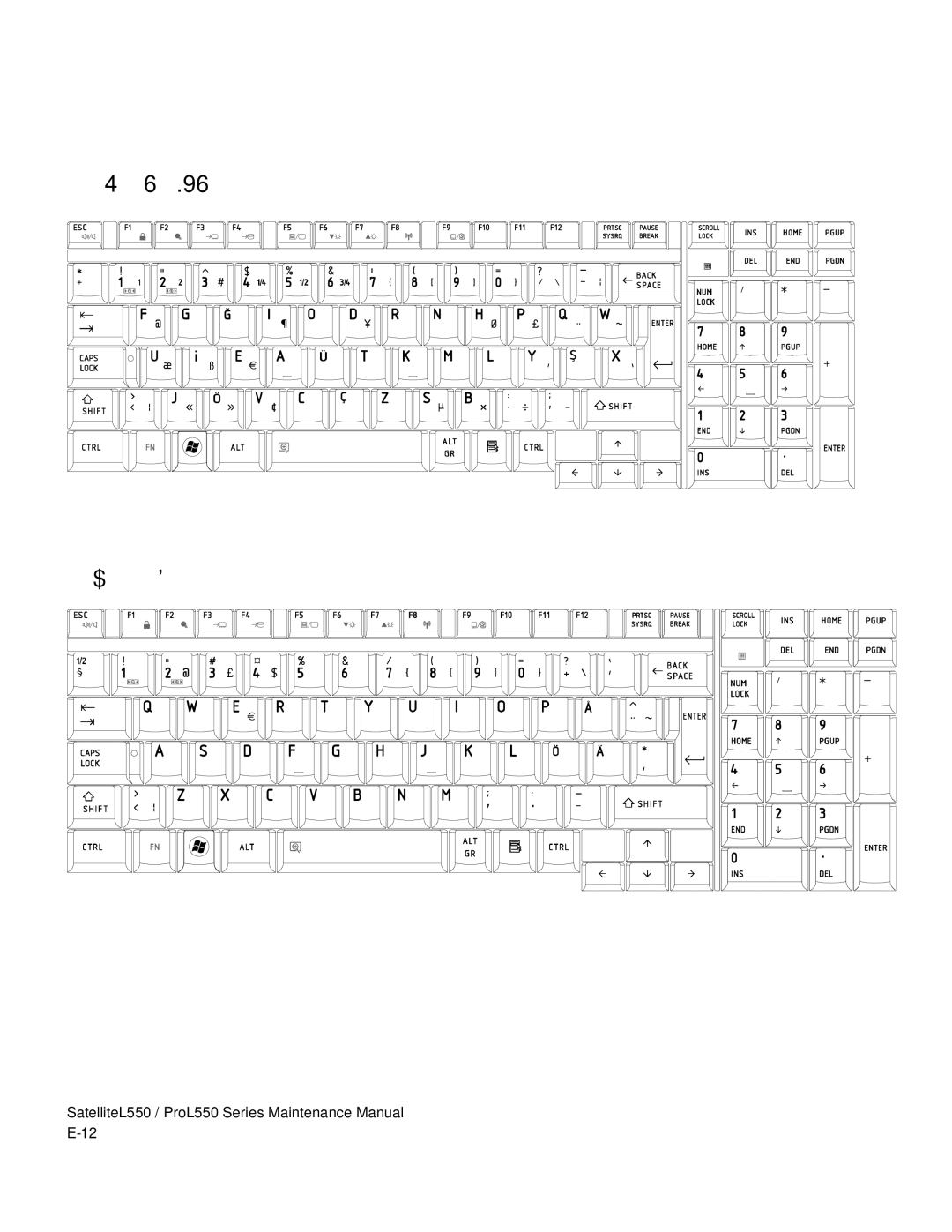 Toshiba PROL550 manual Turkish F TR-F Keyboard Swedish SD Keyboard 