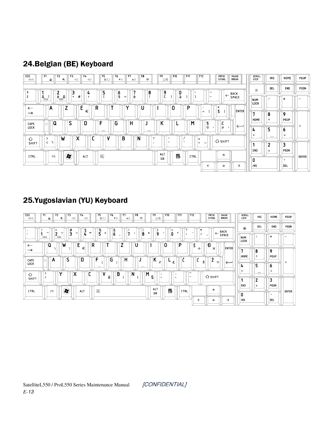 Toshiba PROL550 manual Belgian be Keyboard Yugoslavian YU Keyboard 