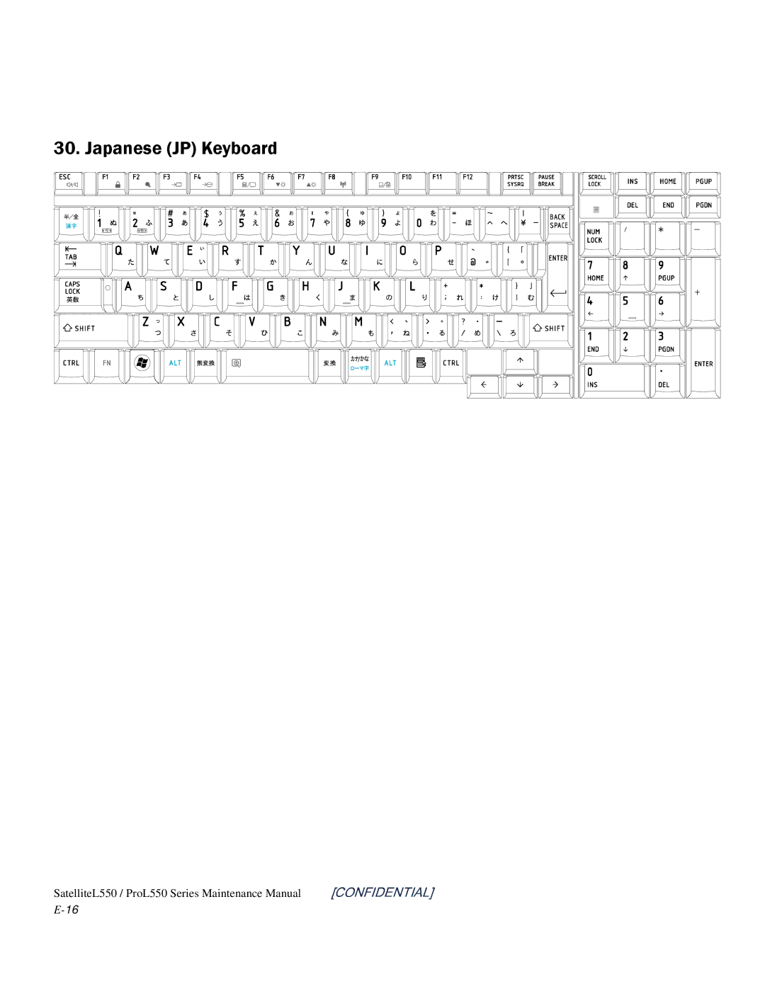 Toshiba PROL550 manual Japanese JP Keyboard 