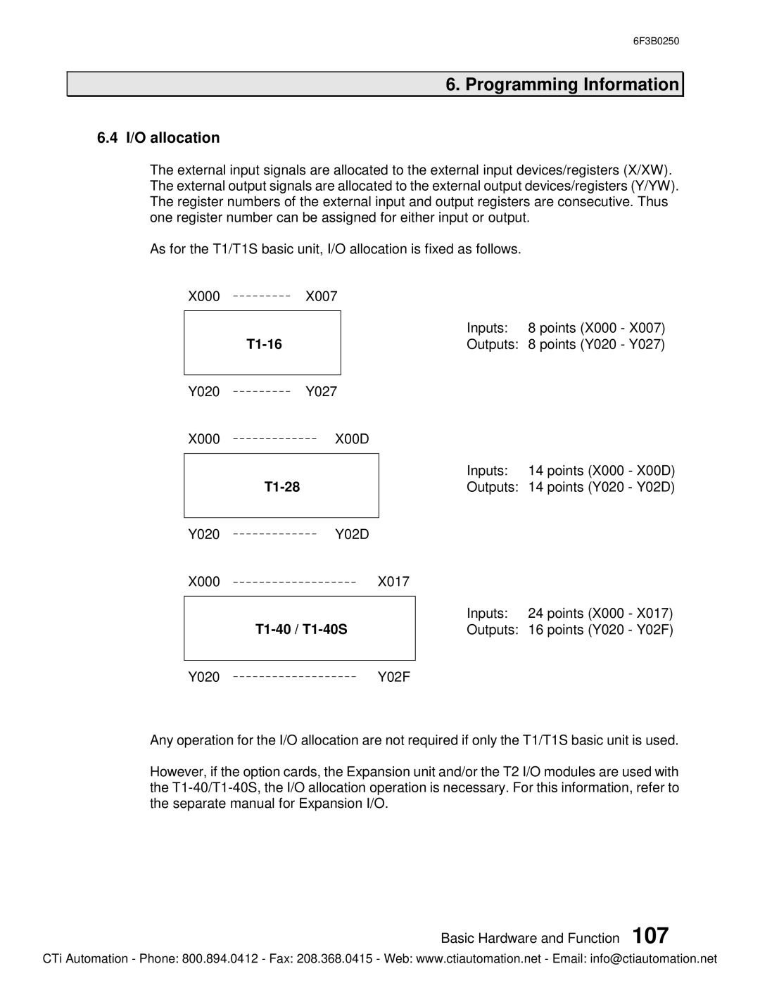 Toshiba 6F3B0250, PROSEC T1 T1S user manual I/O allocation, T1-16, T1-40 / T1-40S 