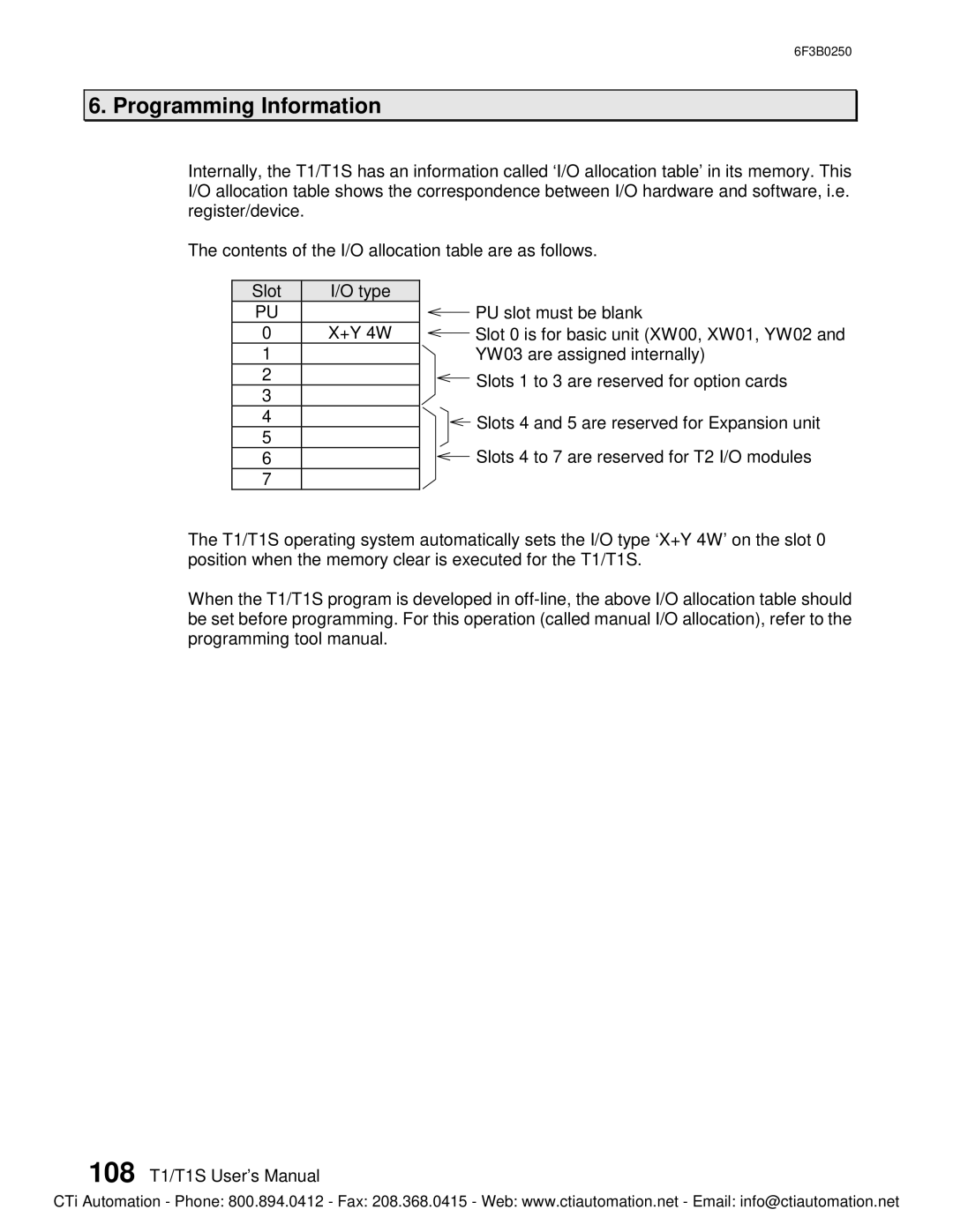 Toshiba PROSEC T1 T1S, 6F3B0250 user manual Programming Information 