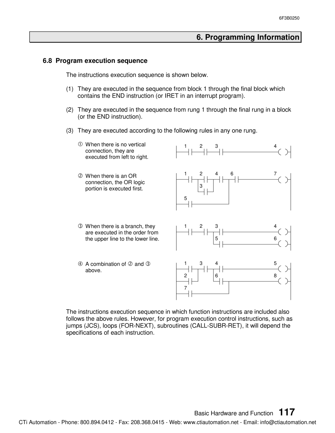 Toshiba 6F3B0250, PROSEC T1 T1S user manual Program execution sequence 