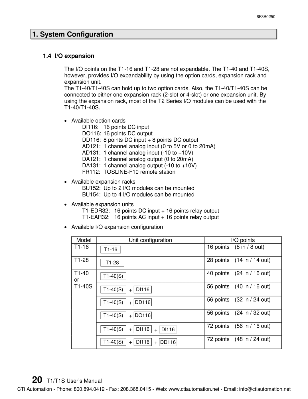 Toshiba PROSEC T1 T1S, 6F3B0250 user manual I/O expansion 