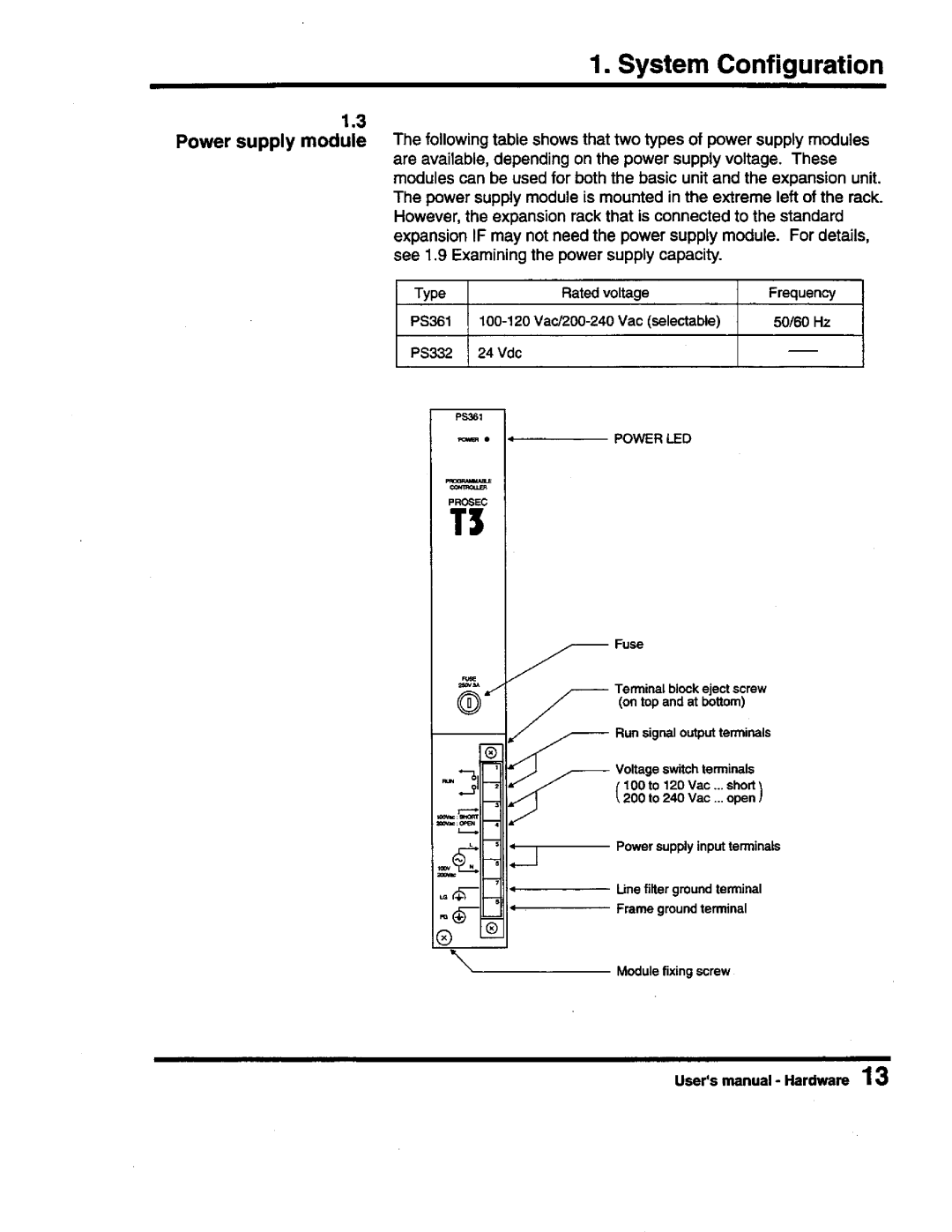 Toshiba PROSEC T3 user manual 