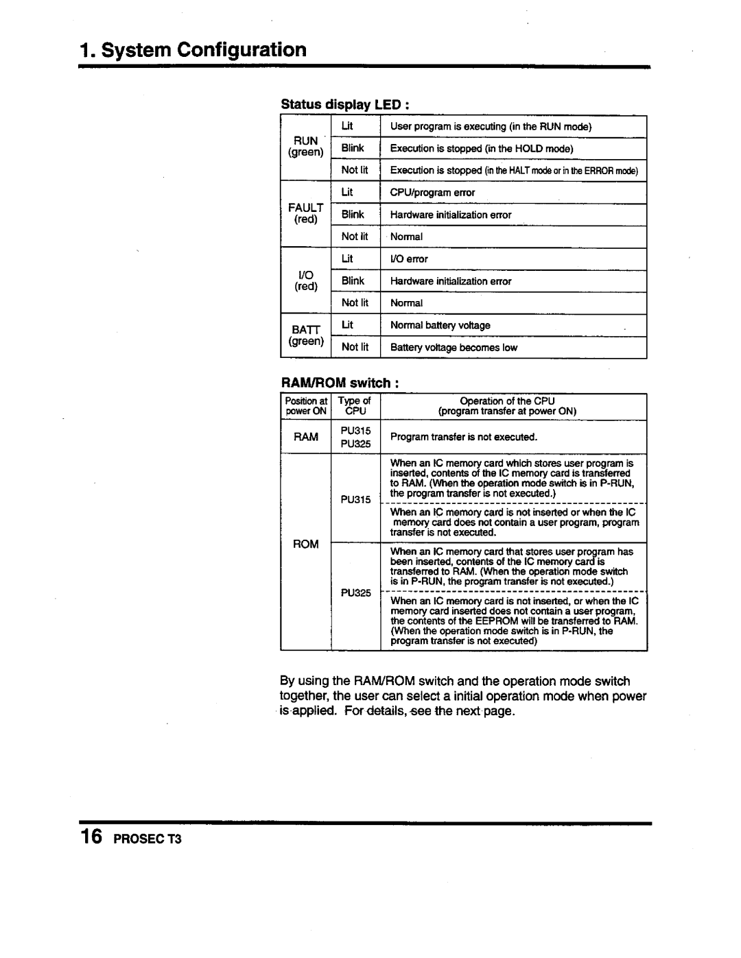 Toshiba PROSEC T3 user manual 