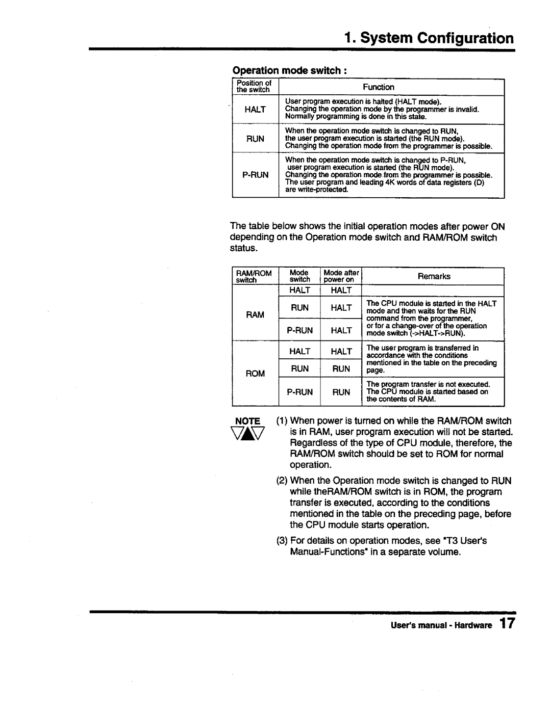 Toshiba PROSEC T3 user manual 