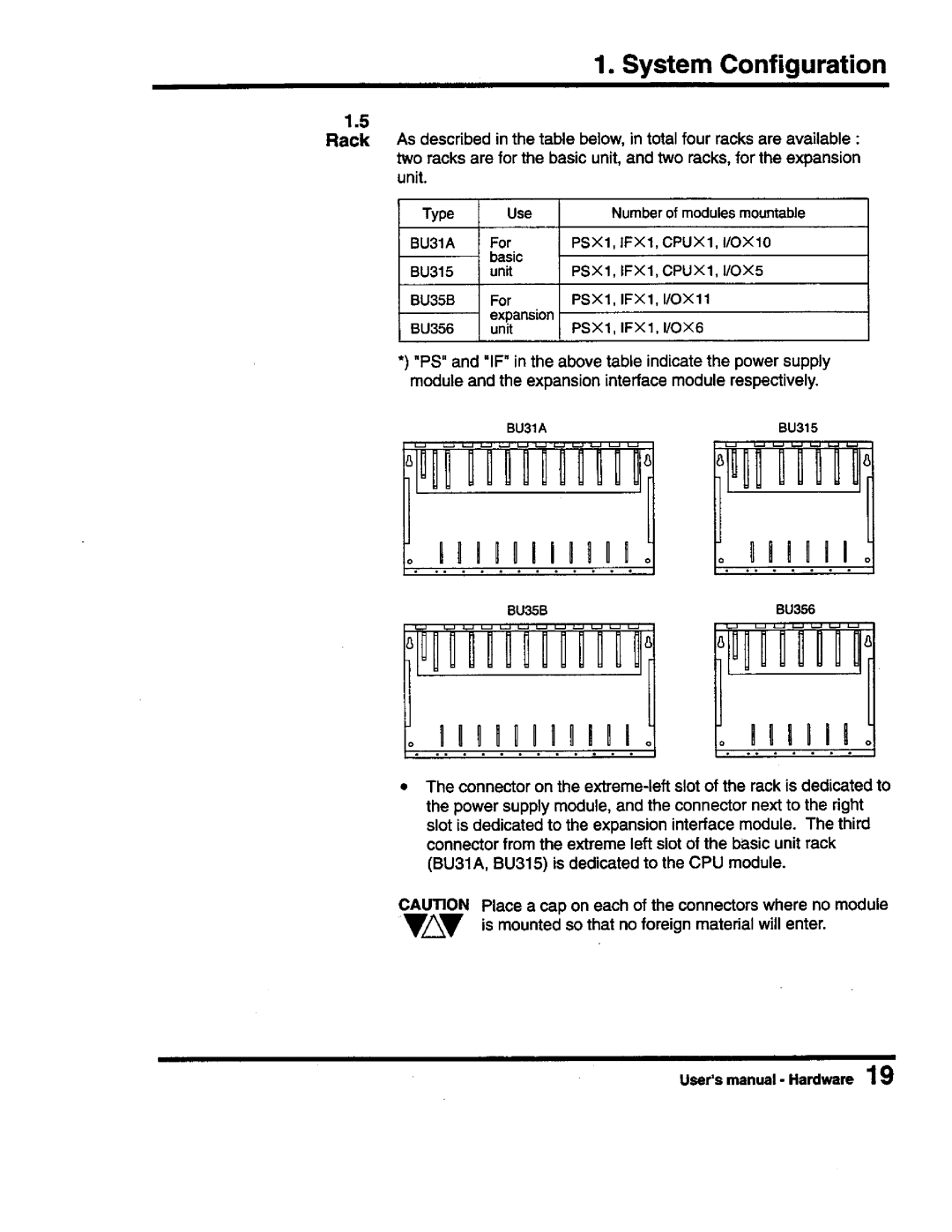 Toshiba PROSEC T3 user manual 