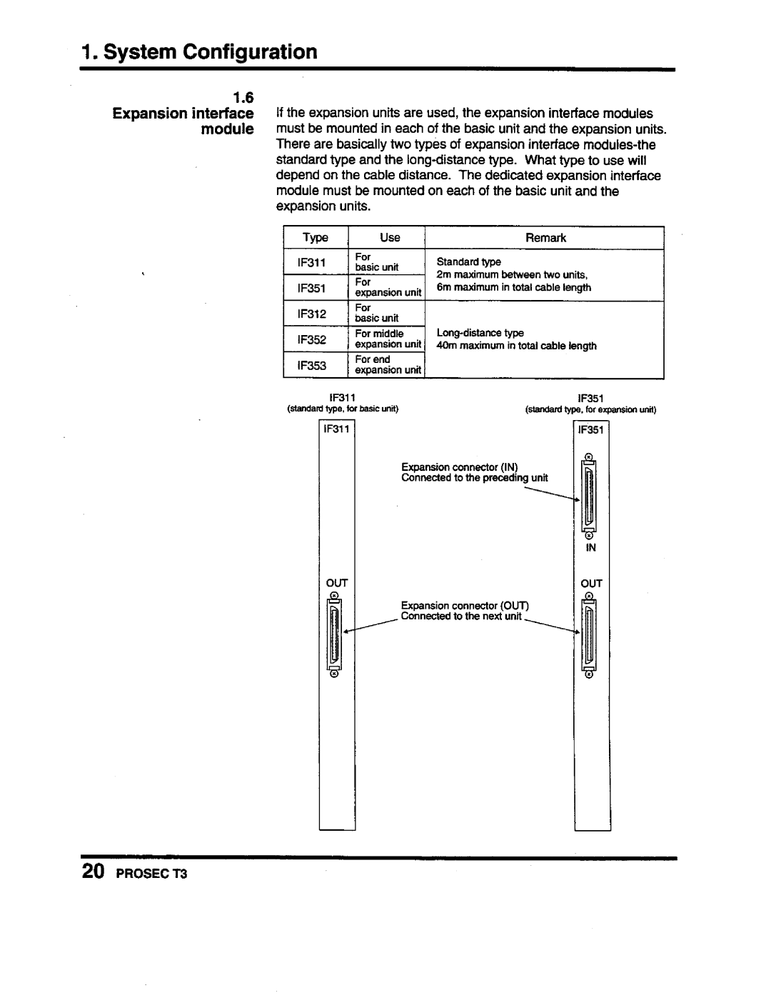 Toshiba PROSEC T3 user manual 