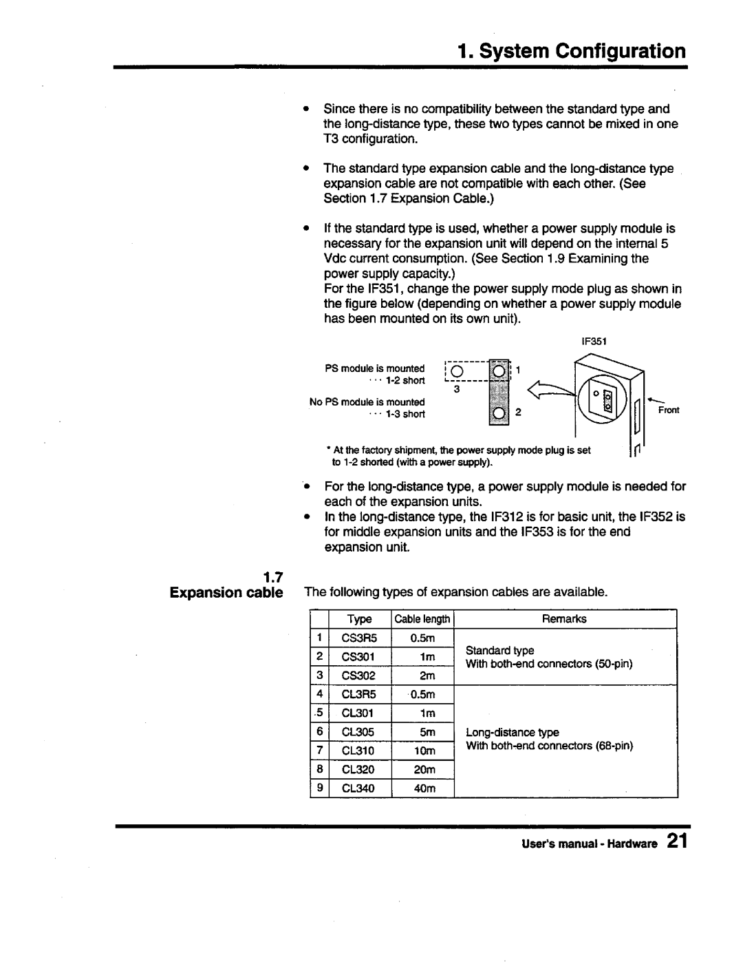 Toshiba PROSEC T3 user manual 