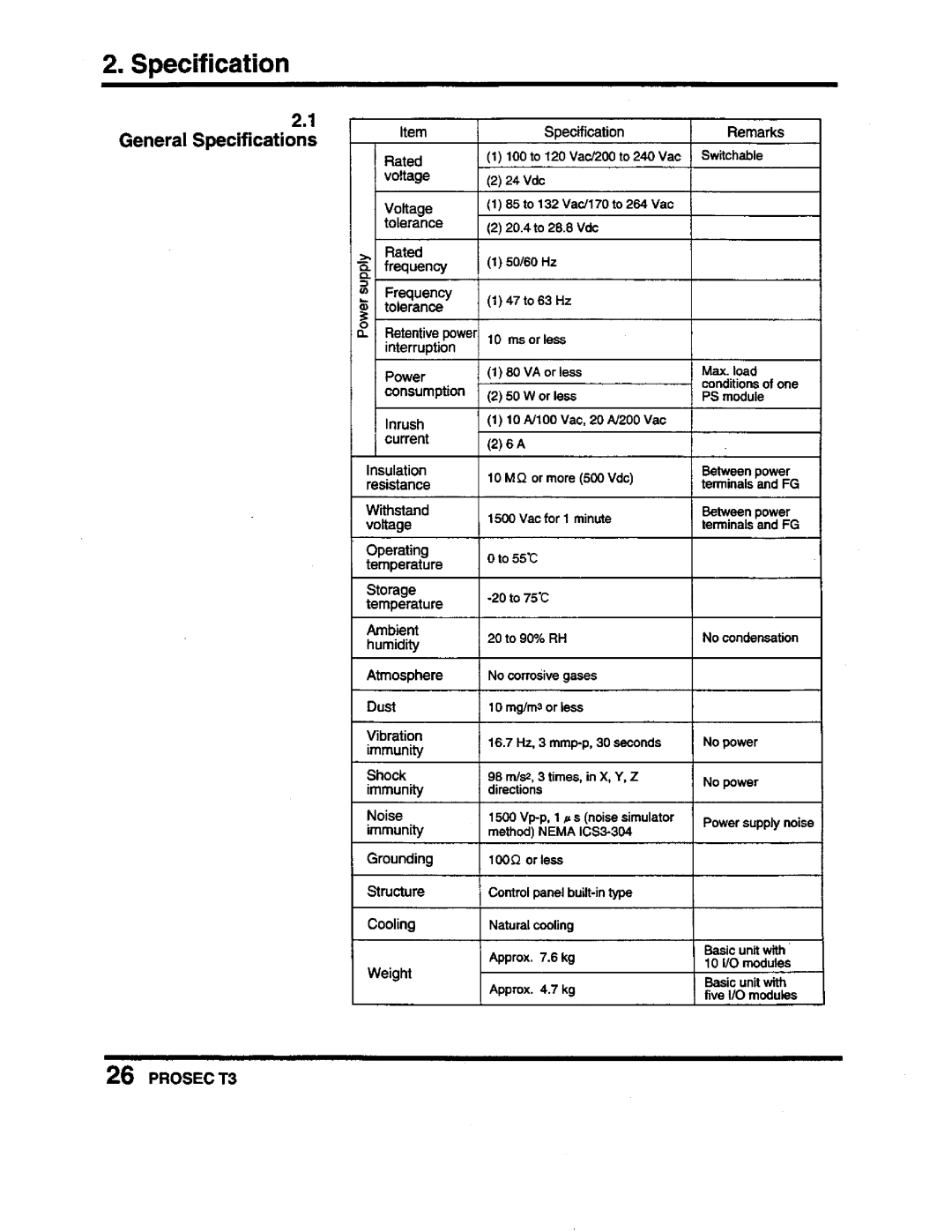 Toshiba PROSEC T3 user manual 