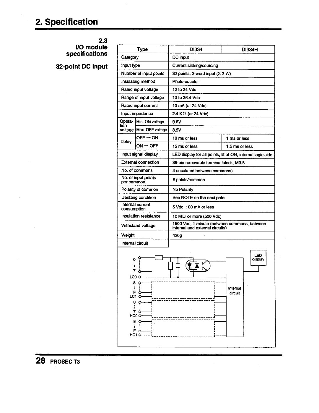 Toshiba PROSEC T3 user manual 