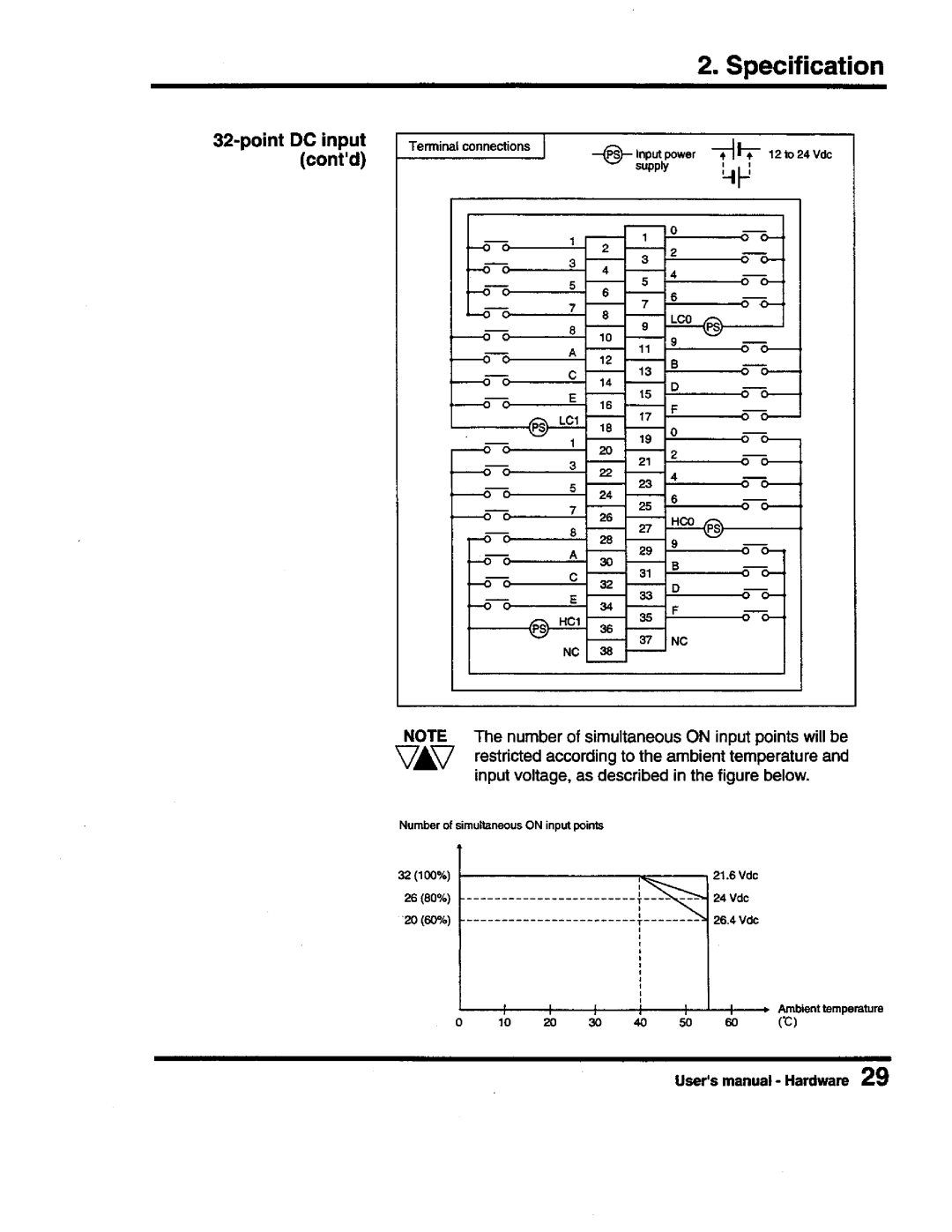 Toshiba PROSEC T3 user manual 