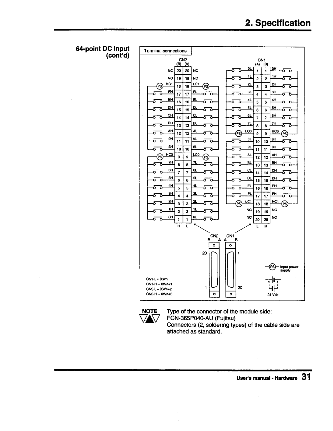 Toshiba PROSEC T3 user manual 