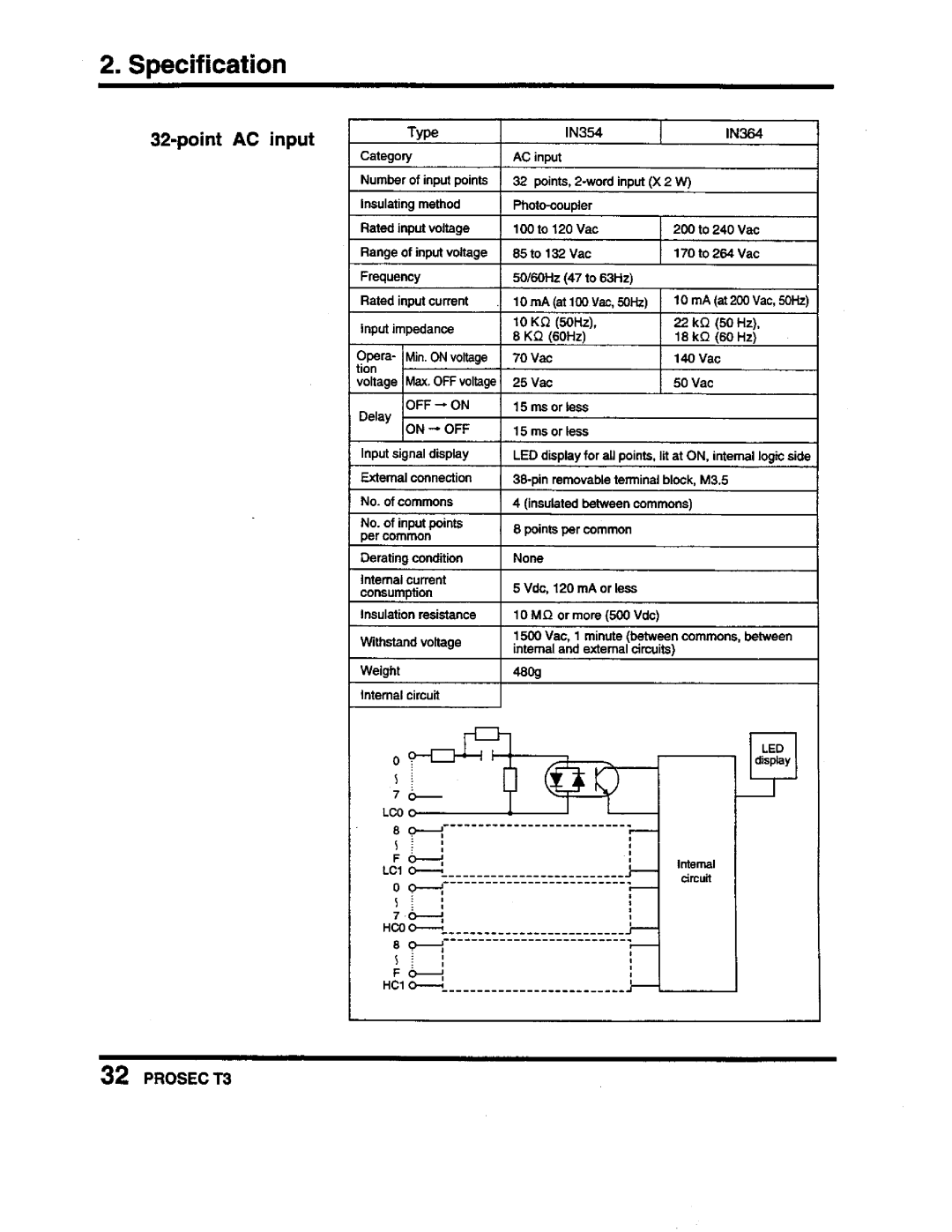 Toshiba PROSEC T3 user manual 