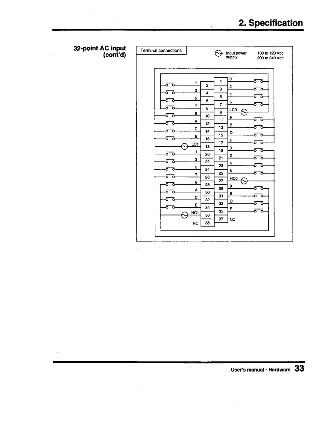 Toshiba PROSEC T3 user manual 