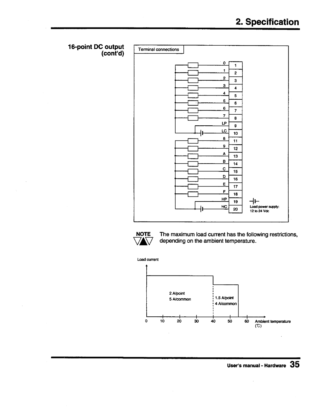 Toshiba PROSEC T3 user manual 