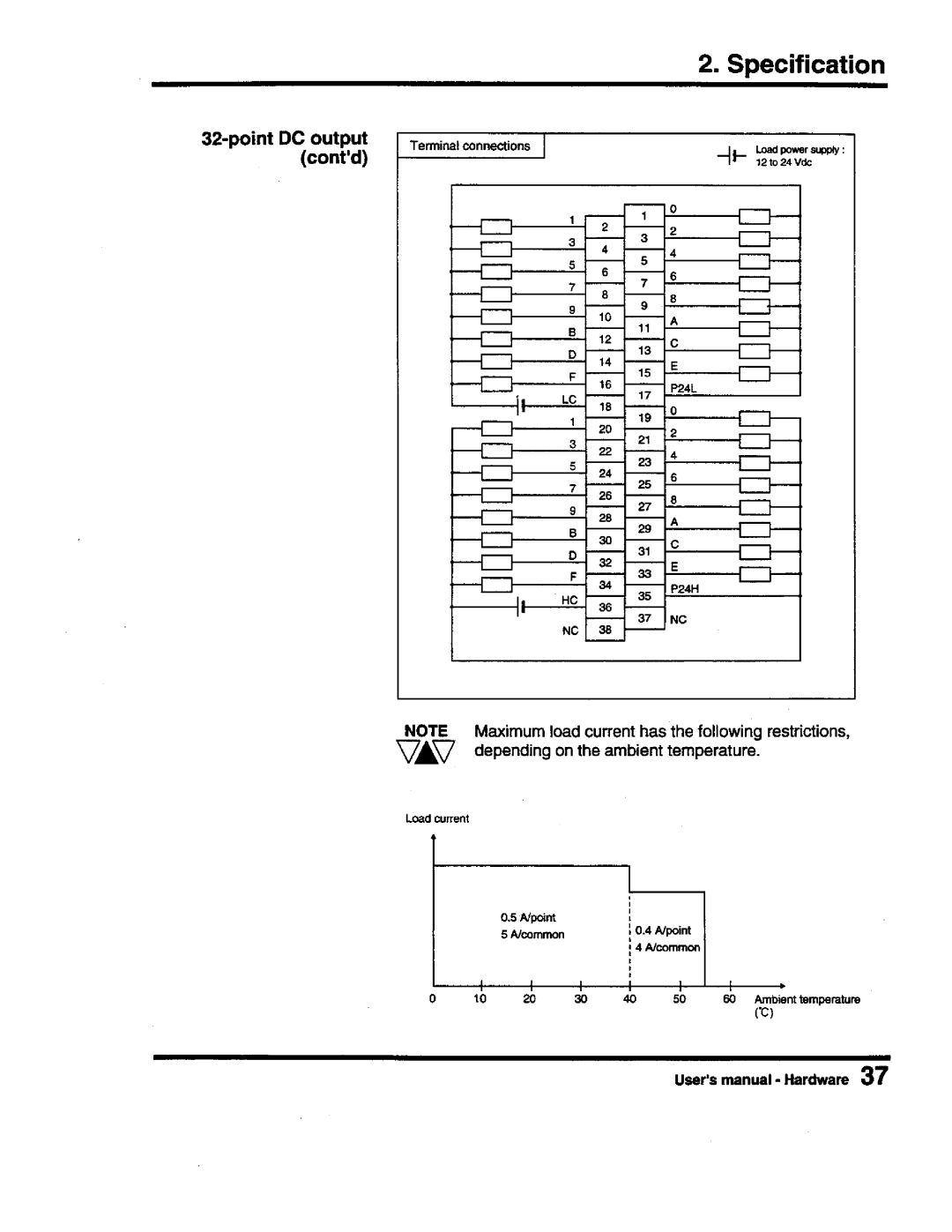 Toshiba PROSEC T3 user manual 