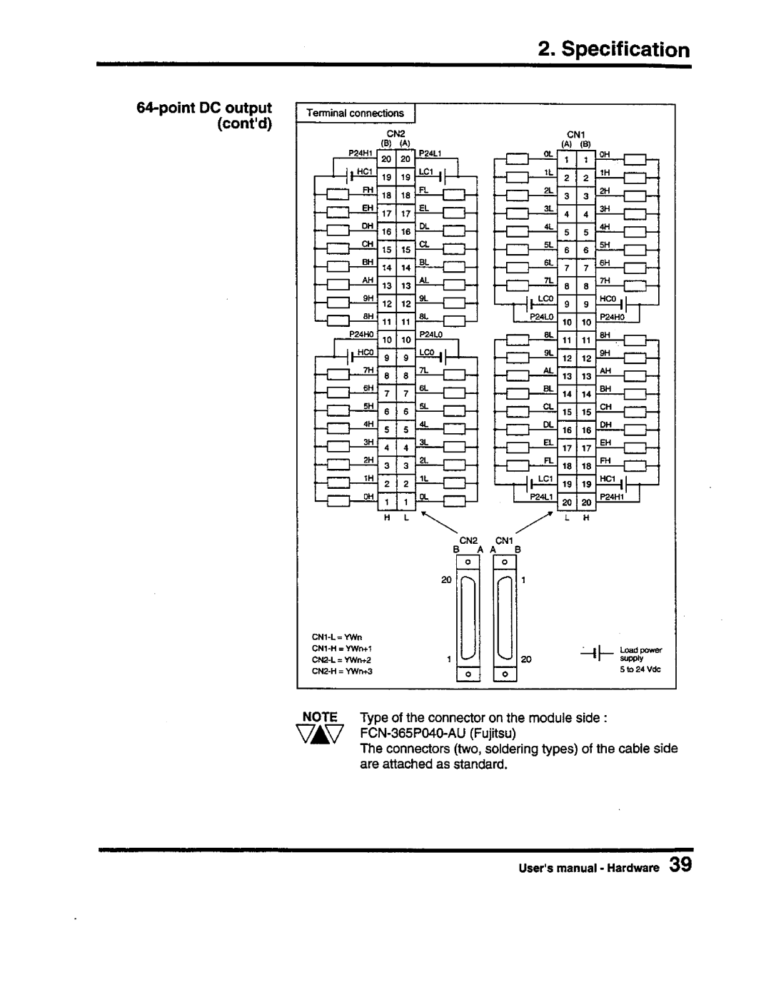 Toshiba PROSEC T3 user manual 