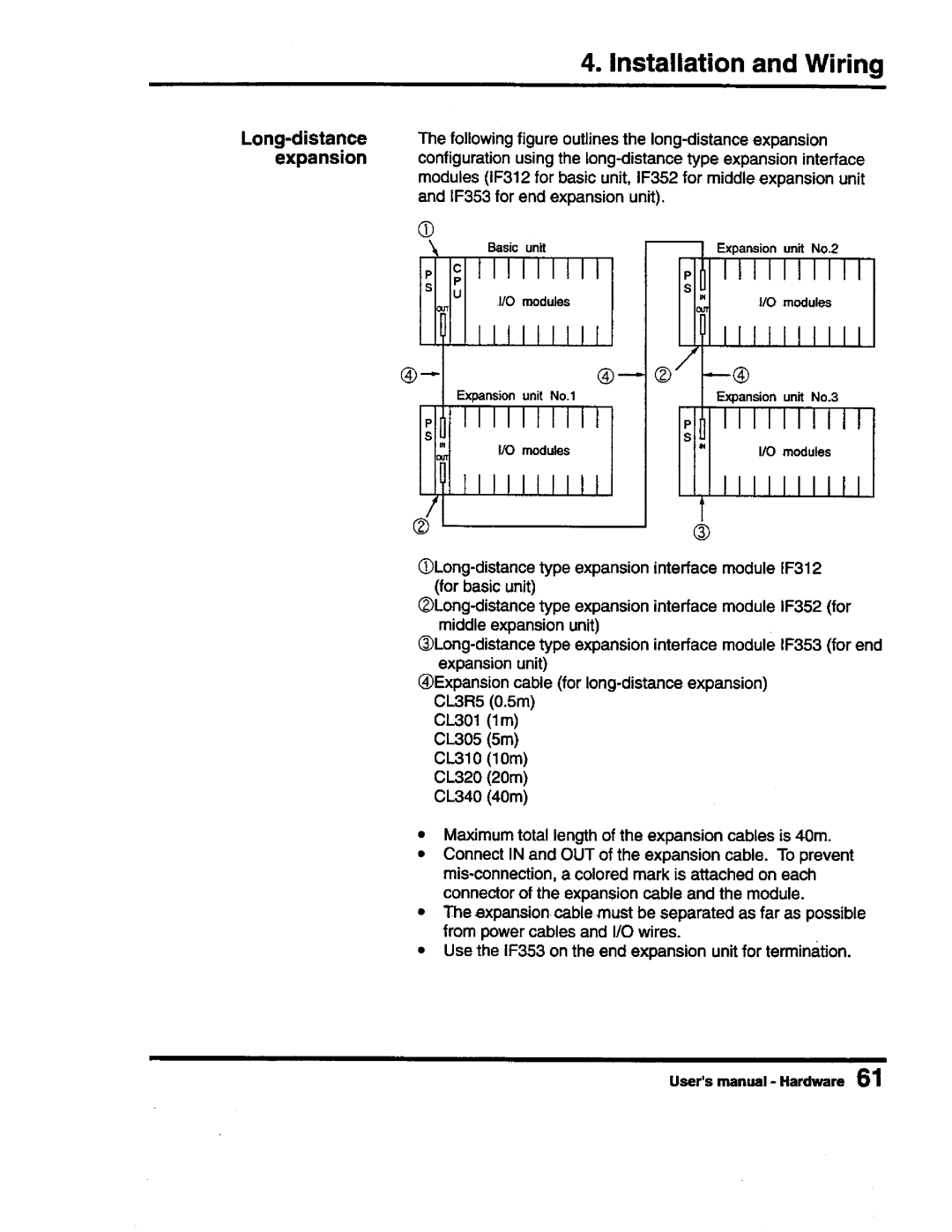 Toshiba PROSEC T3 user manual 