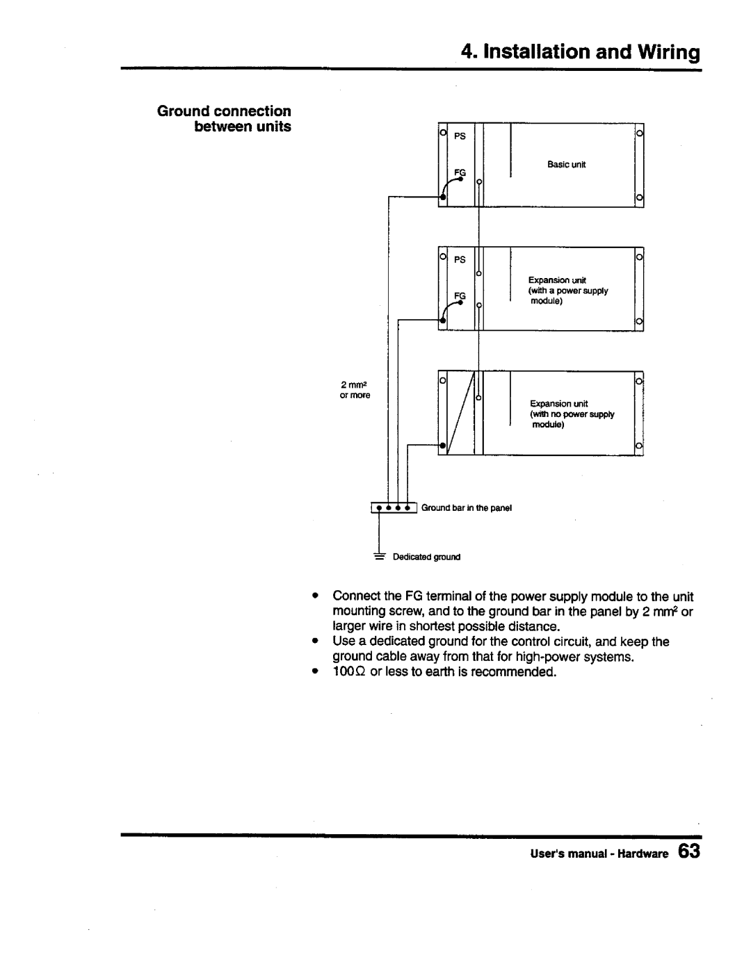 Toshiba PROSEC T3 user manual 