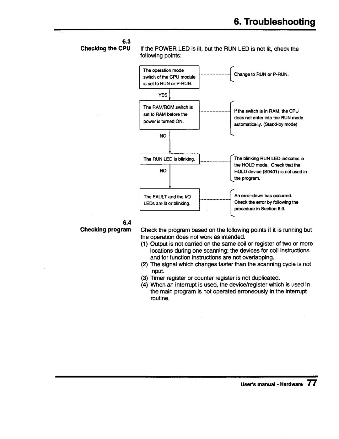 Toshiba PROSEC T3 user manual 