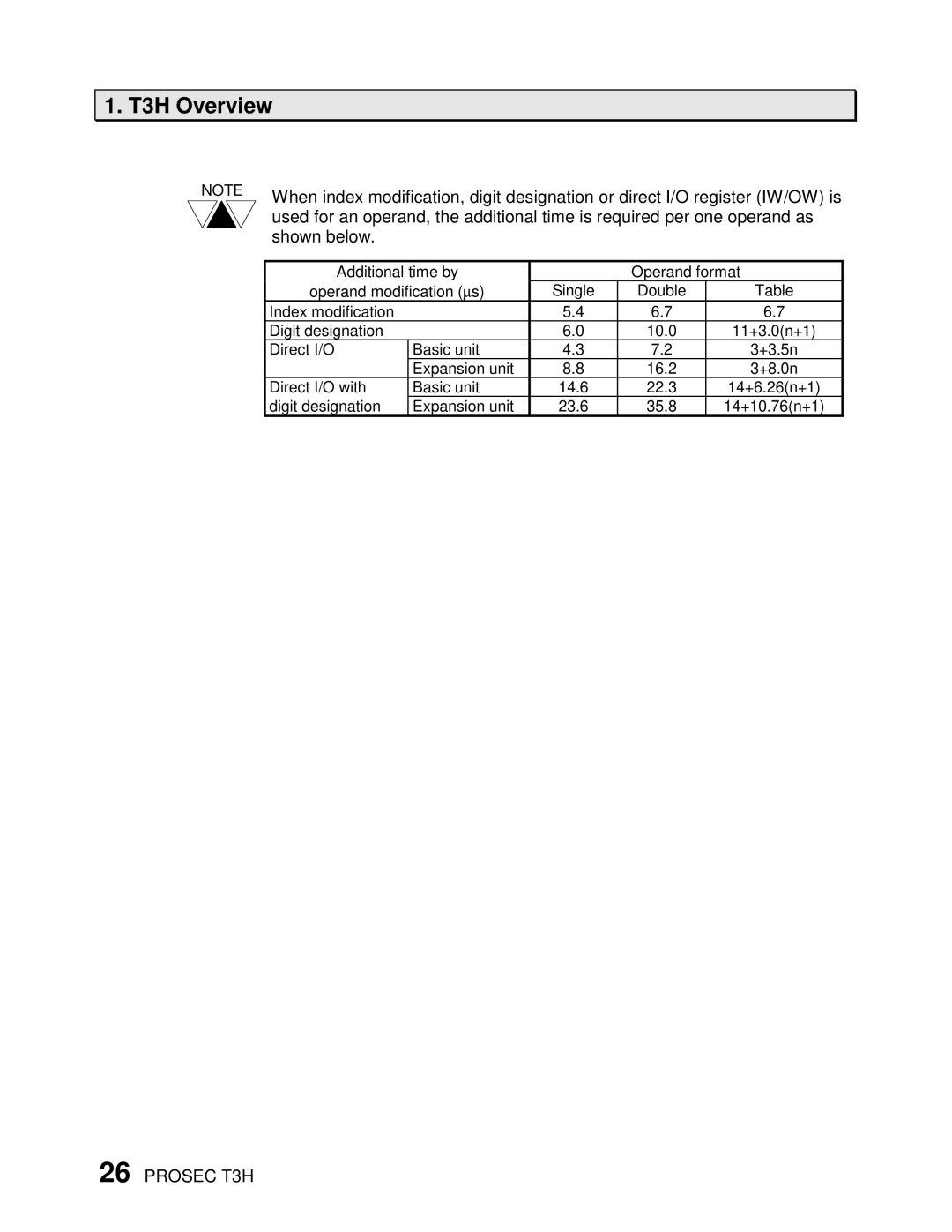 Toshiba PROSEC T3H user manual Shown below 