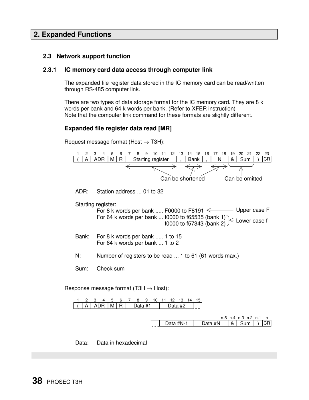 Toshiba PROSEC T3H user manual Expanded file register data read MR, Starting register 