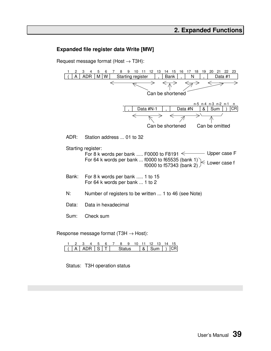 Toshiba PROSEC T3H user manual Expanded file register data Write MW, Adr S T 