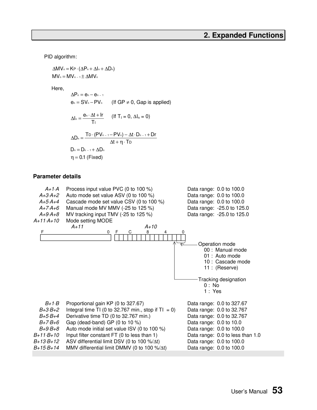 Toshiba PROSEC T3H user manual ASV differential limit DSV 0 to 100 %/∆ t Data range 