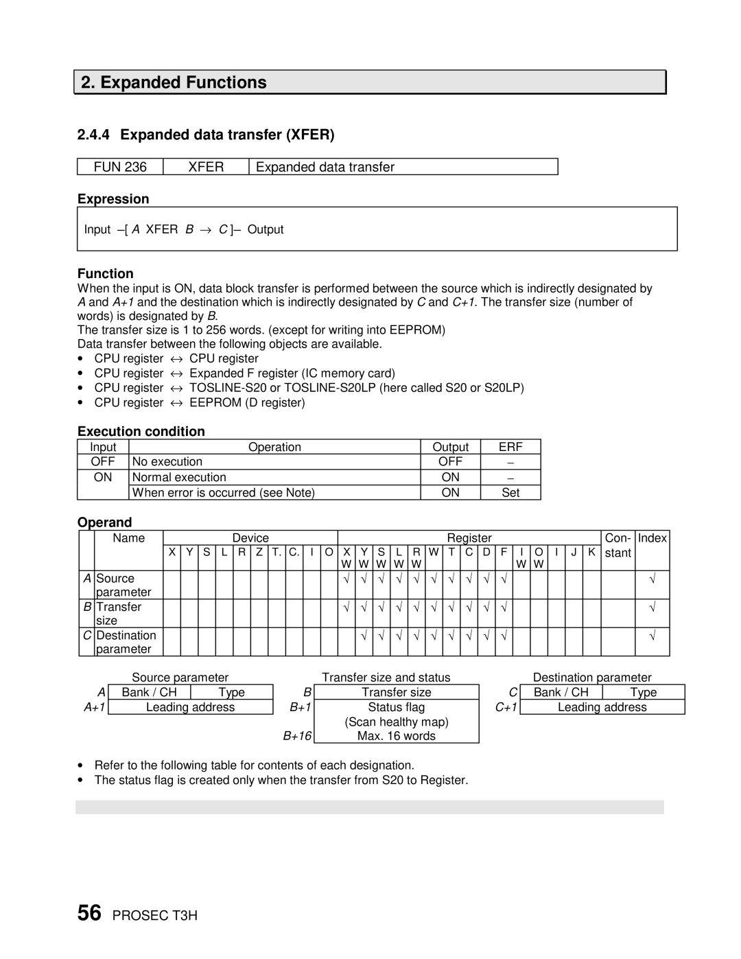 Toshiba PROSEC T3H user manual Expanded data transfer Xfer, Expression 